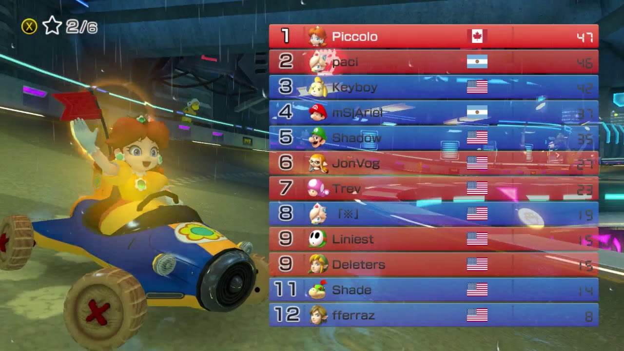 Mario Kart 8 Deluxe: Online Races and Battles with friends #4