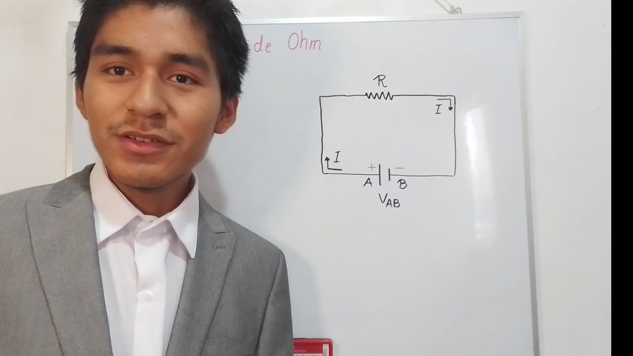 Deducción de la Ley de Ohm - Circuitos Eléctricos 