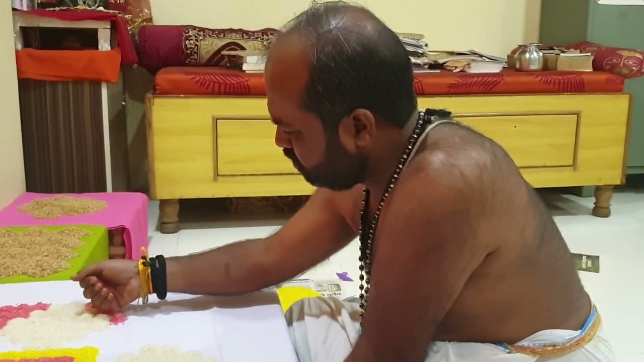 सर्वतोभद्र मंडल विशेष रचना  एव॔  जानकारी