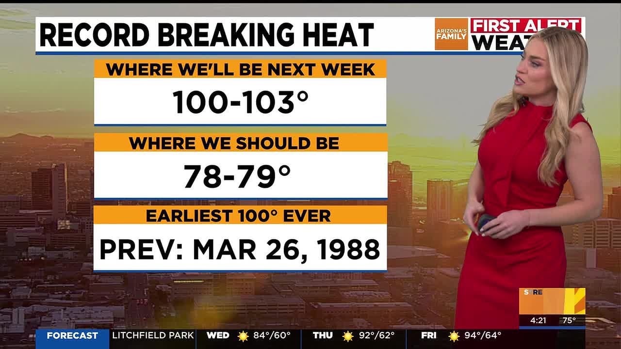 Heat set to arrive in metro Phoenix; 90s this weekend