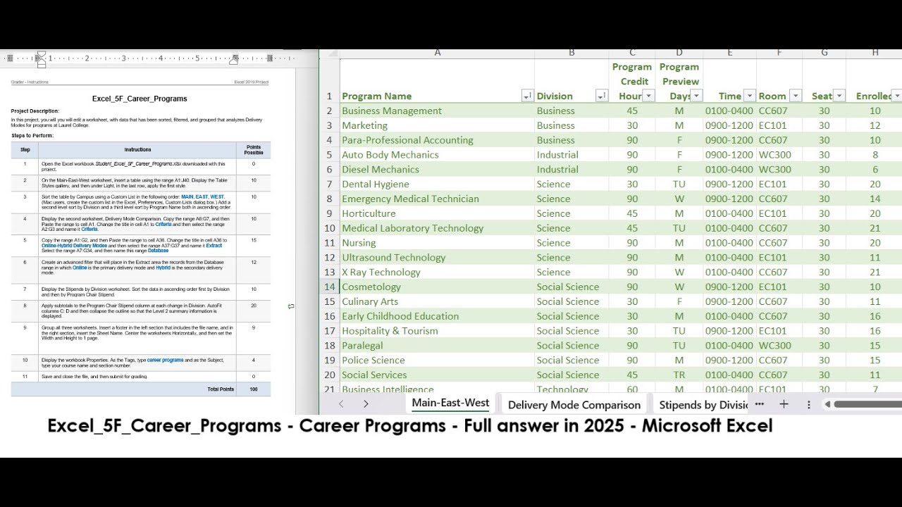 Pearson MyLab IT Excel_5F_Career_Programs - Career Programs - Microsoft Excel - Full answer in 2025 