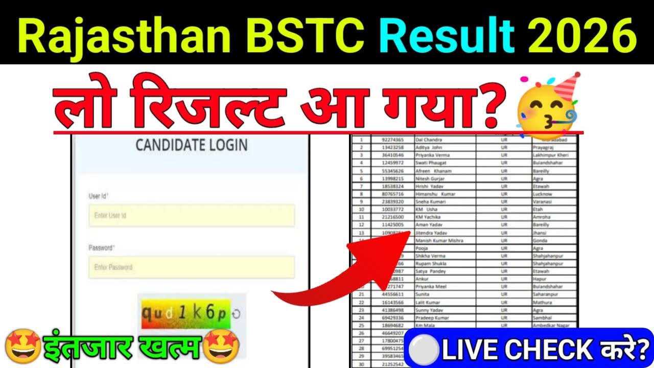 Rajasthan Pre Deled Result 2026 | rajasthan bstc result date 2026 | rajasthan bstc expected cut off 