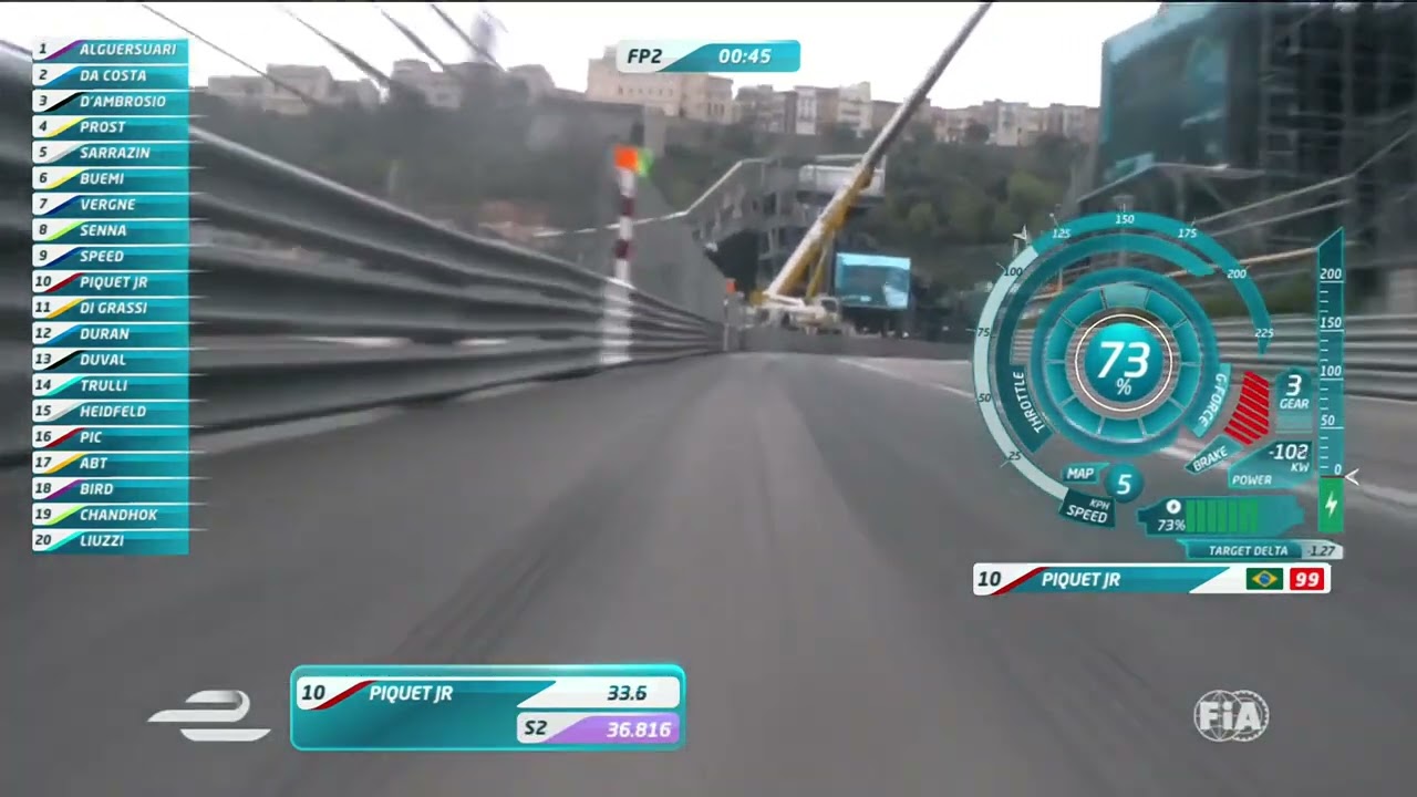 Formula E, Monaco 2014/15 (FP) Nelson Piquet OnBoard 2