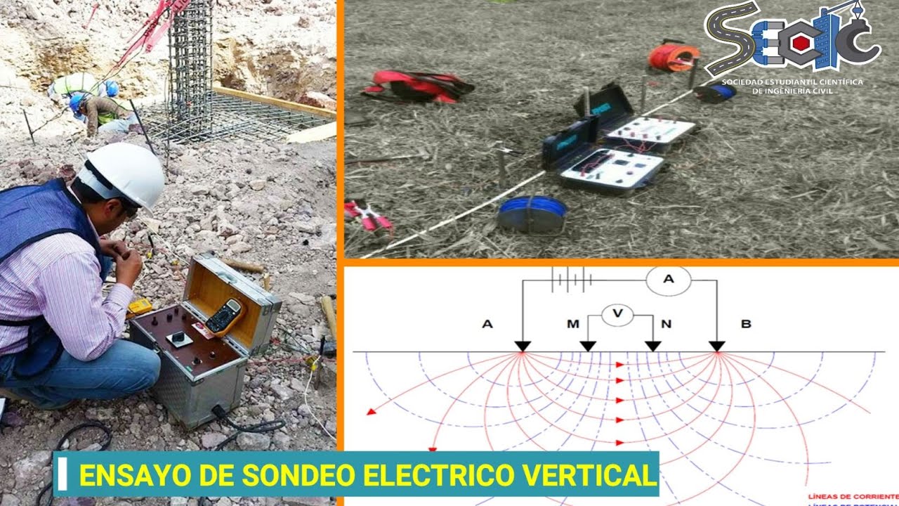 CONOCIENDO MAS || GEOF&Iacute;SICA