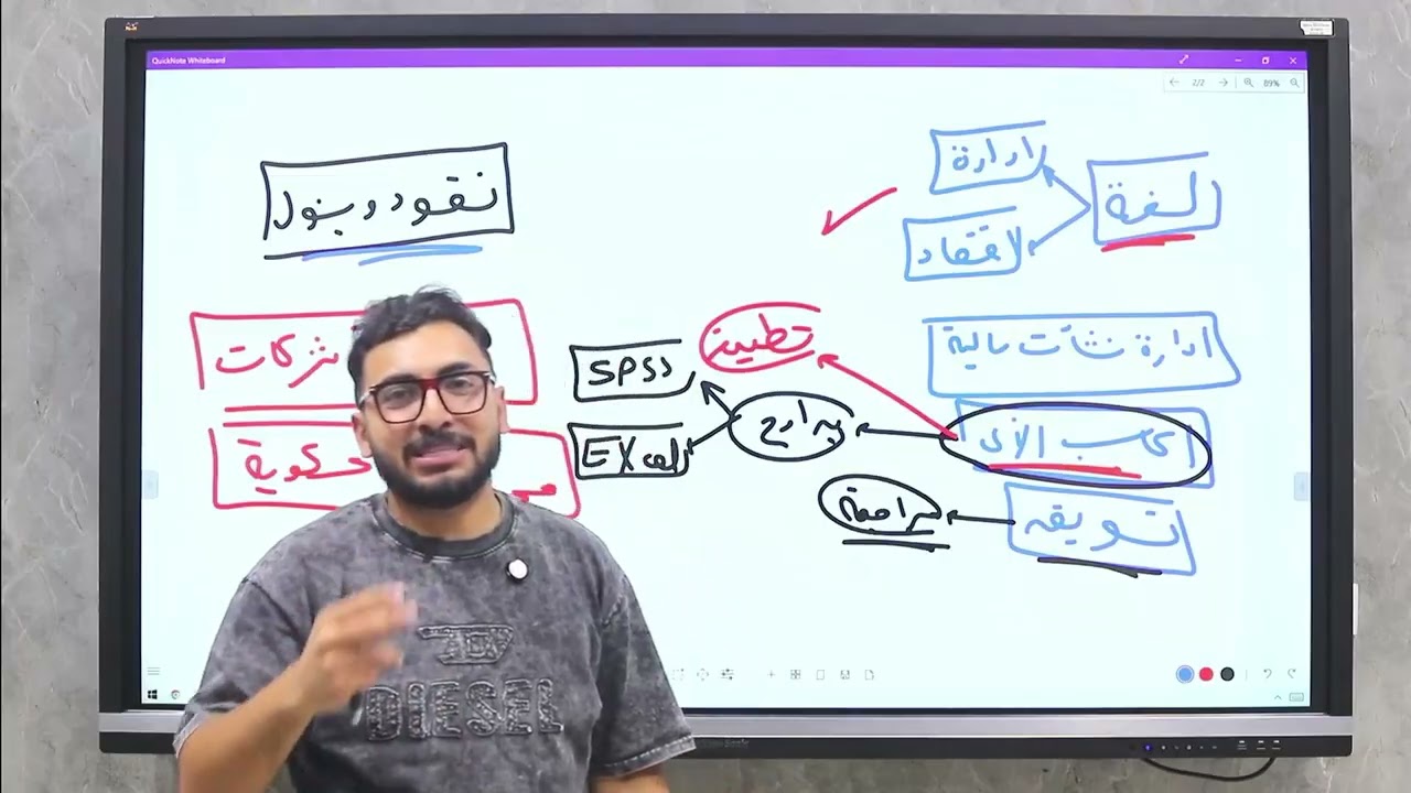 لغة ادارة واقتصاد ( المحاضرة الاولي ) | الفرقة الثانية 2025 
