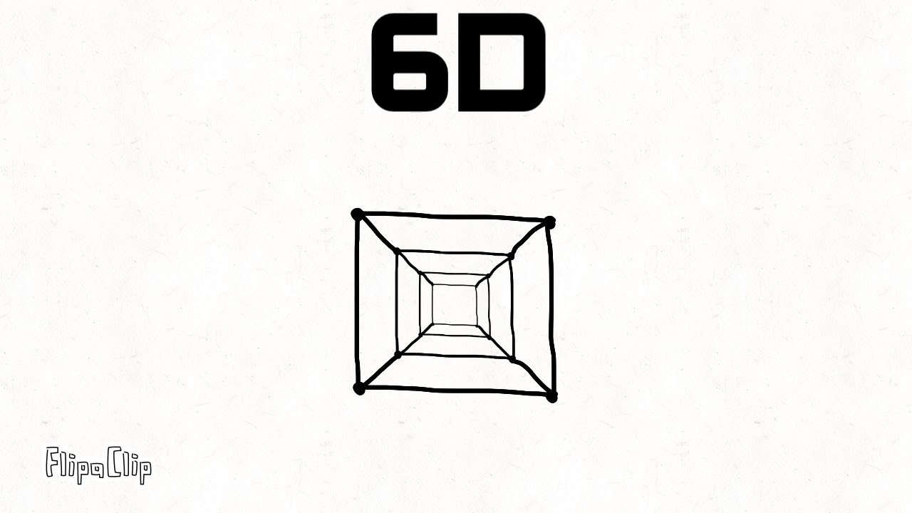 1D 2D 3D 4D 5D 6D 7D 8D 9D 10D 11D 12D 13D 14D 15D 16D