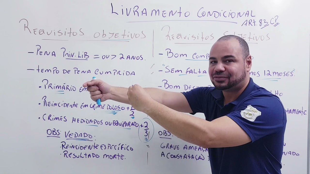 REQUISITOS PARA O LIVRAMENTO CONDICIONAL- ART. 83 CPB.