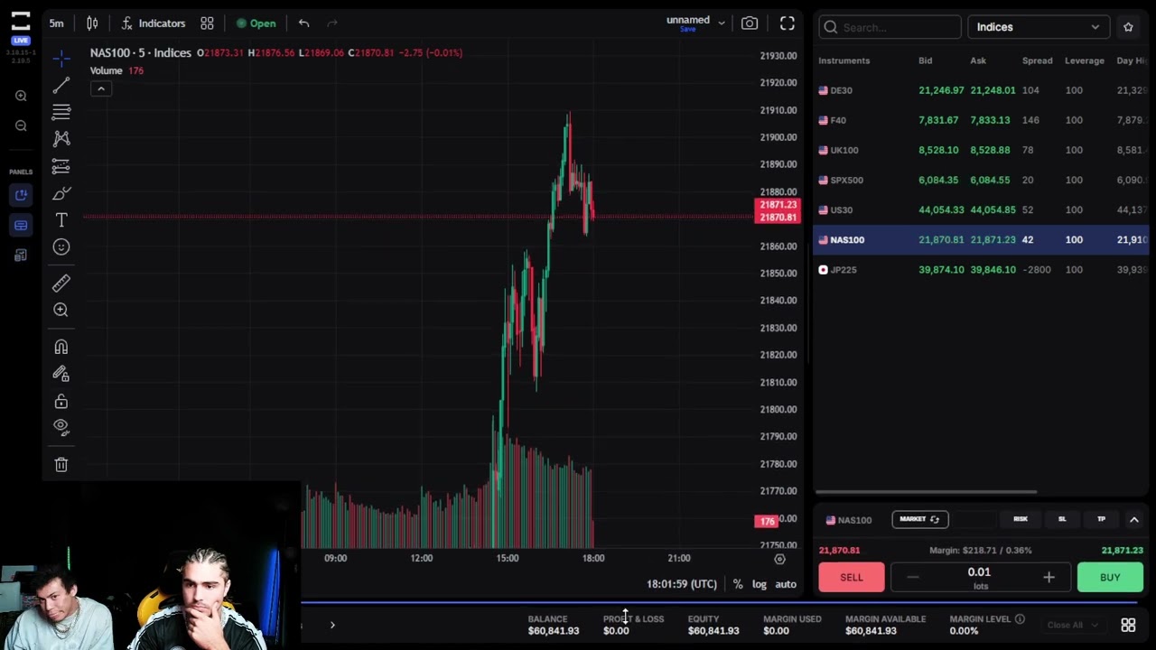 TJR TEACHES TOGI HOW TO TRADE! *FULL VOD*