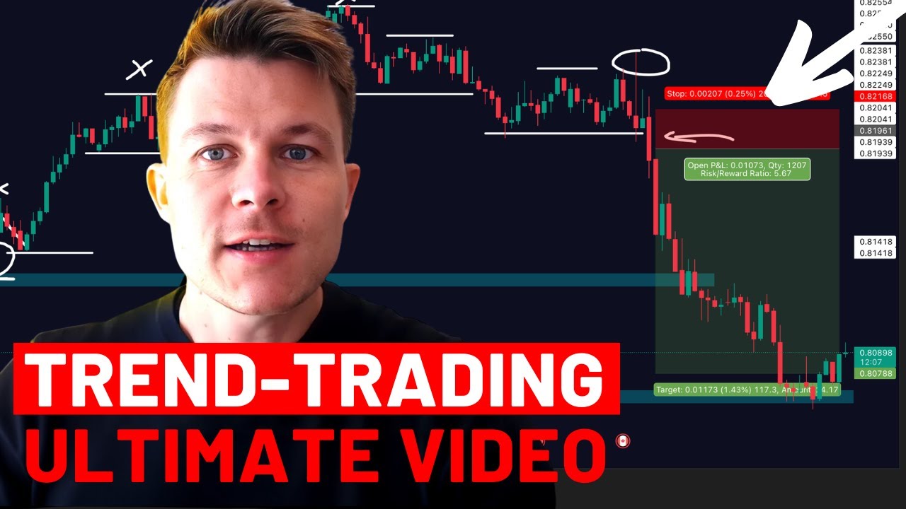 Master Trend-Following Trading - Full Tutorial