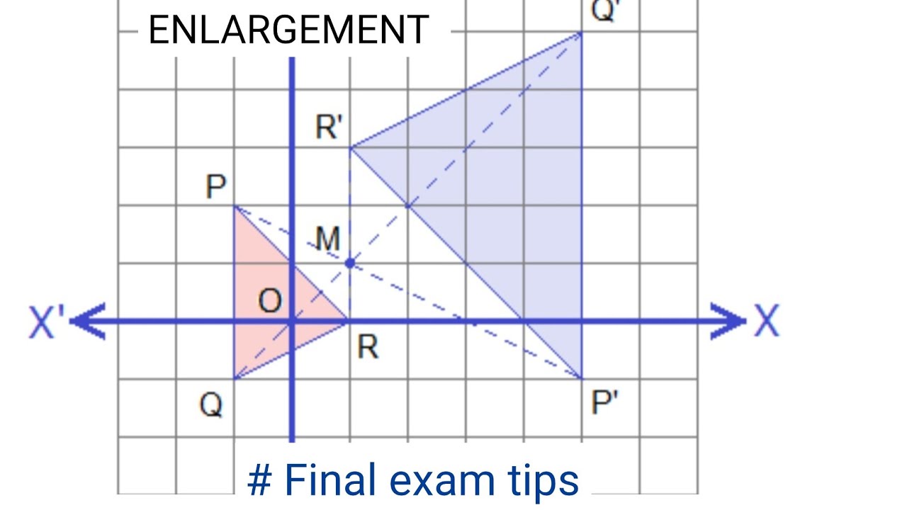 Final Exam tips on Enlargement transformation,  O level Maths