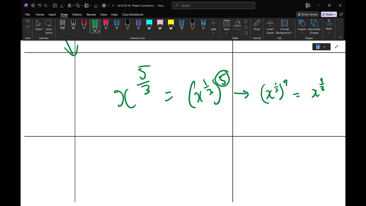 Y12 Ex1G & 7A power functions