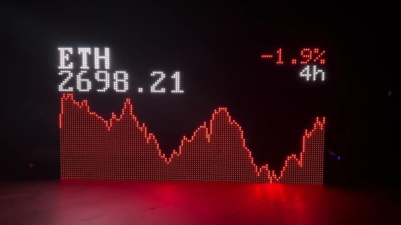 Infomatrix Stock & Crypto Tracker