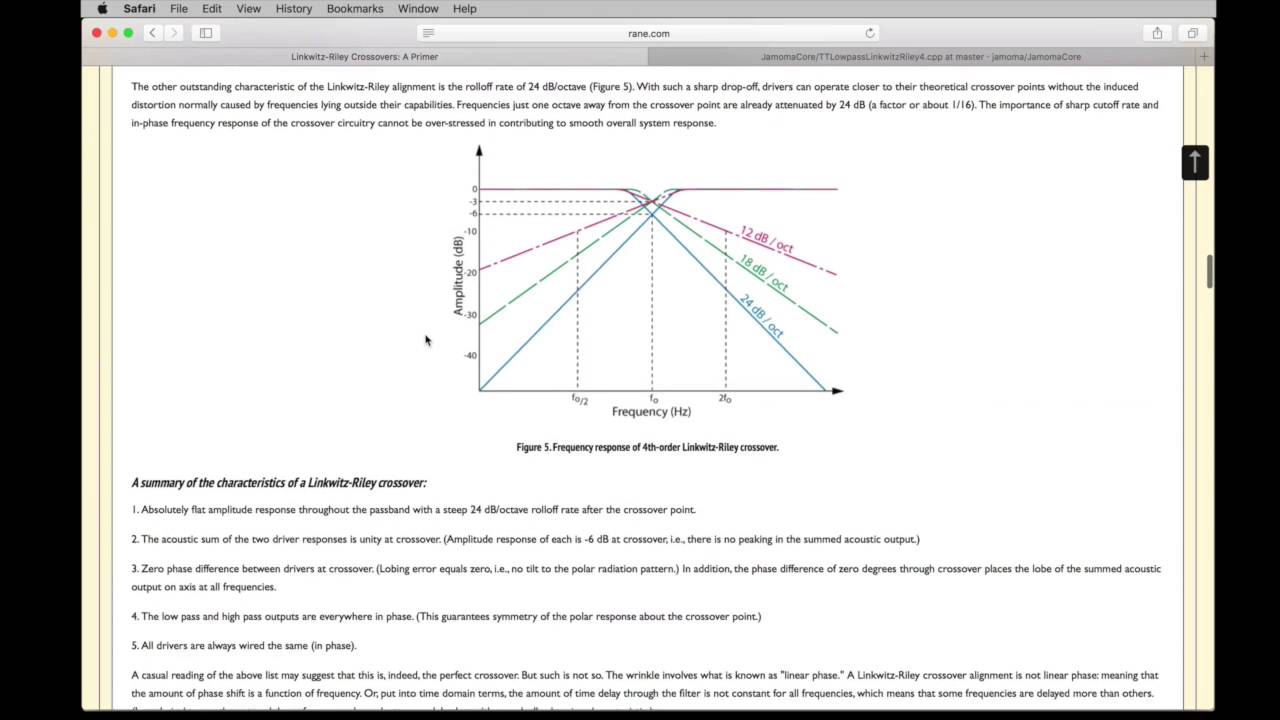 Crossover Filter Design