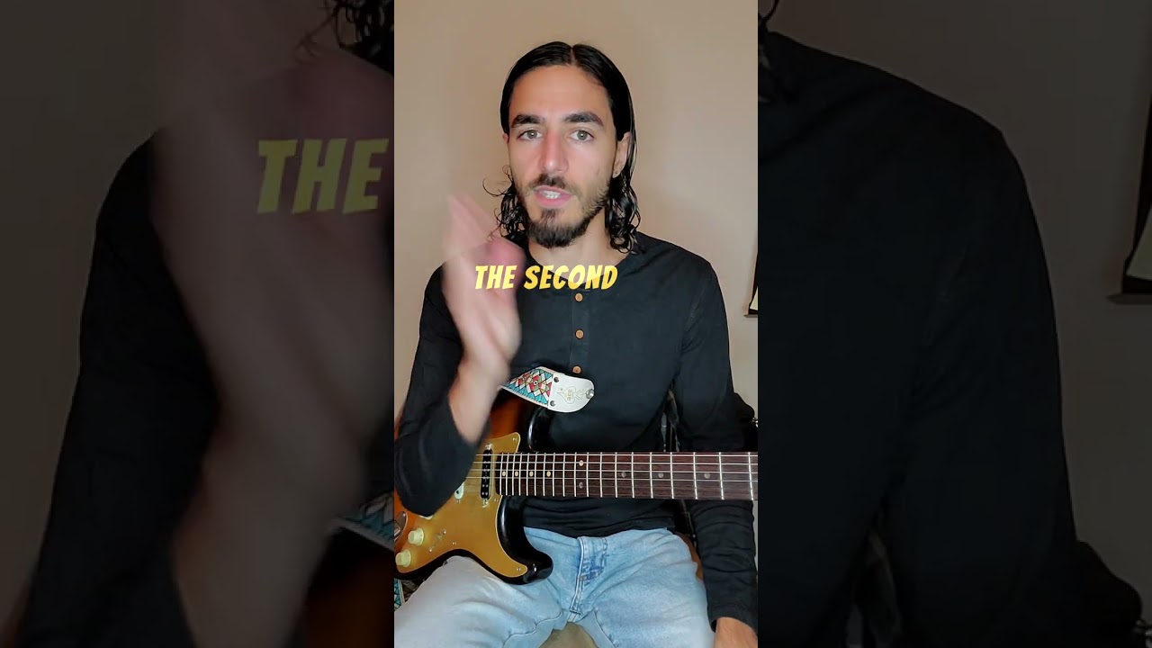 Become a Better Guitarist - Practice Journal 