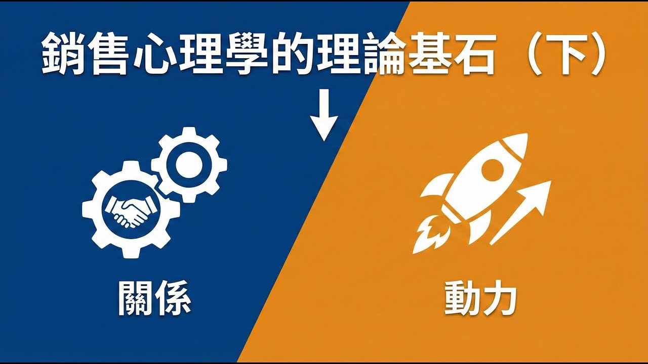 【銷售EP09】【銷售培訓】如何從“外部敵人”變成“內部戰友”？｜深度解析社會認同、成就動機與公平理論 369 2-3