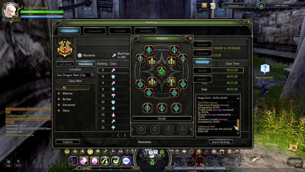 Dragon Nest Classic Force User gear and build