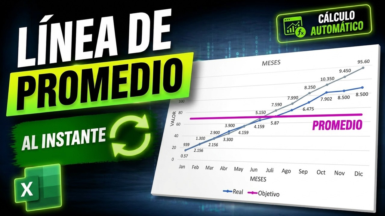 Agregar LINEA DE PROMEDIO a gráfico en Excel 📊
