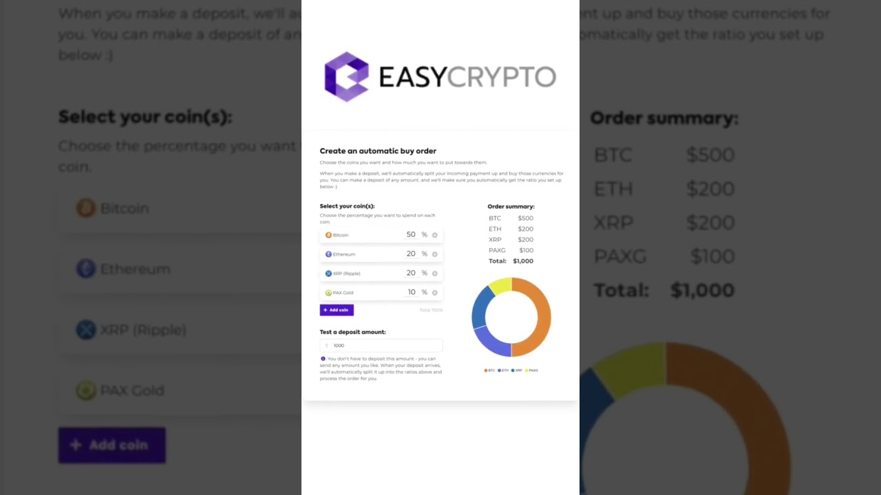 What is Dollar Cost Averaging? - DCA Investment Strategy Explained with @EasyCryptoGlobal