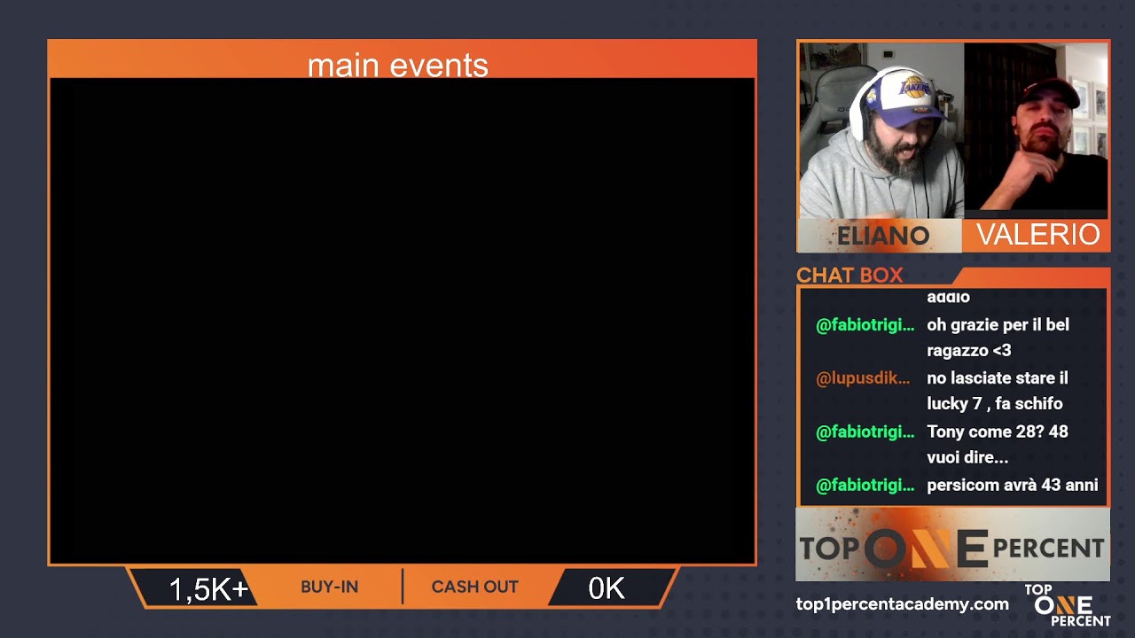 ELIANONE e THE EQUALIZER MICROMILIONARI ?