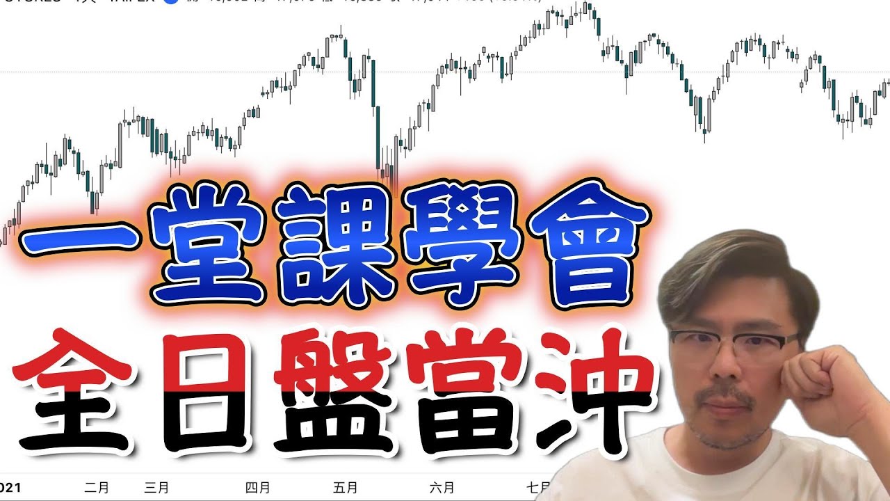一堂課學會全日盤當沖＃裸Ｋ交易＃價格行為