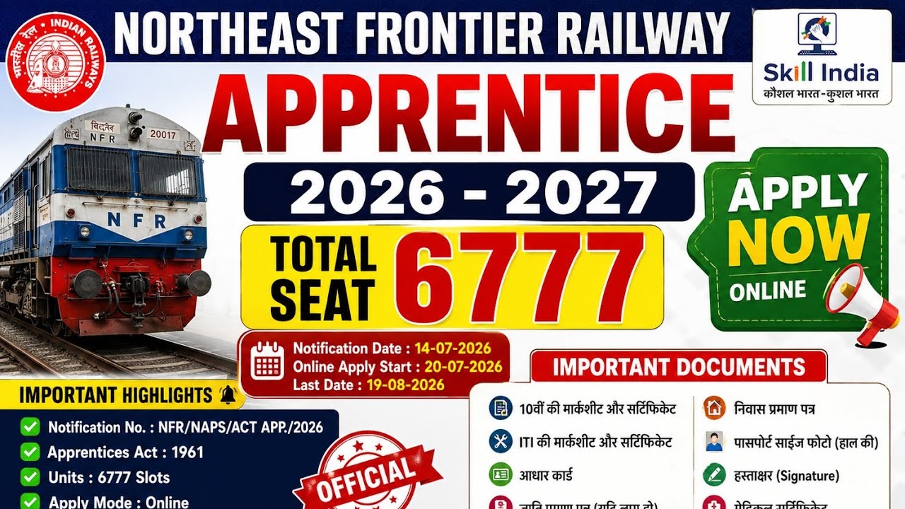 NFR Railway Apprentice 2026-27 Recruitment | 6777 Vacancies Out | Apply Online | All Divisions |