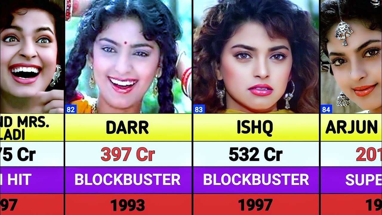 Juhi Chawla all movies list || Juhi chawala hits and flops movies list || ishq || Darr || Raid 2