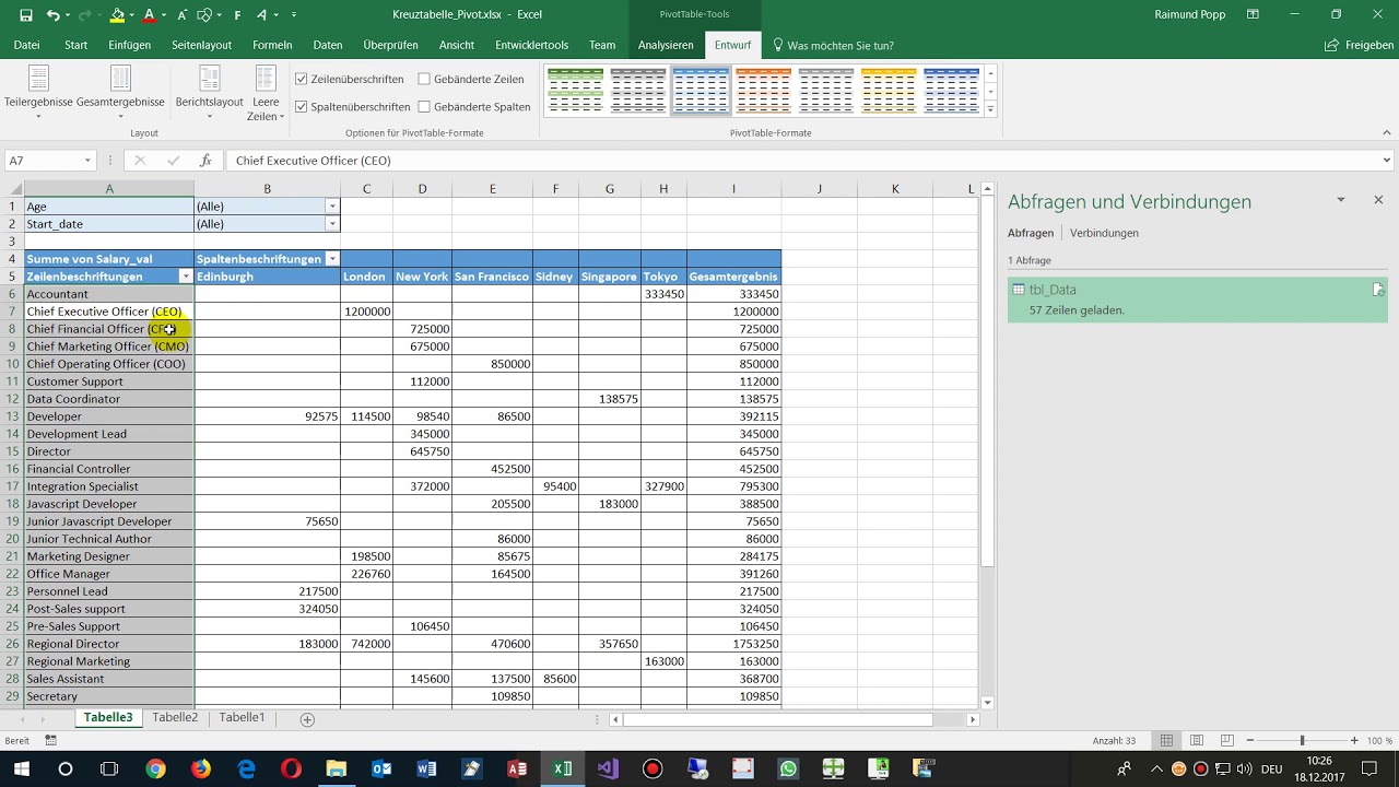 MS Access Kreuztabelle in Excel als PivotTable klassisch, CrossTab