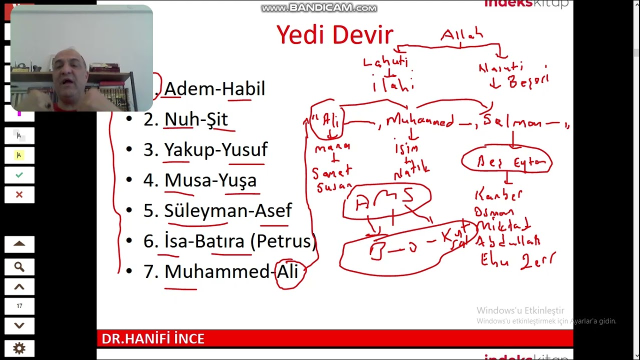 MEZHEPLER TARİHİ 2 NUSAYRİLİK 1