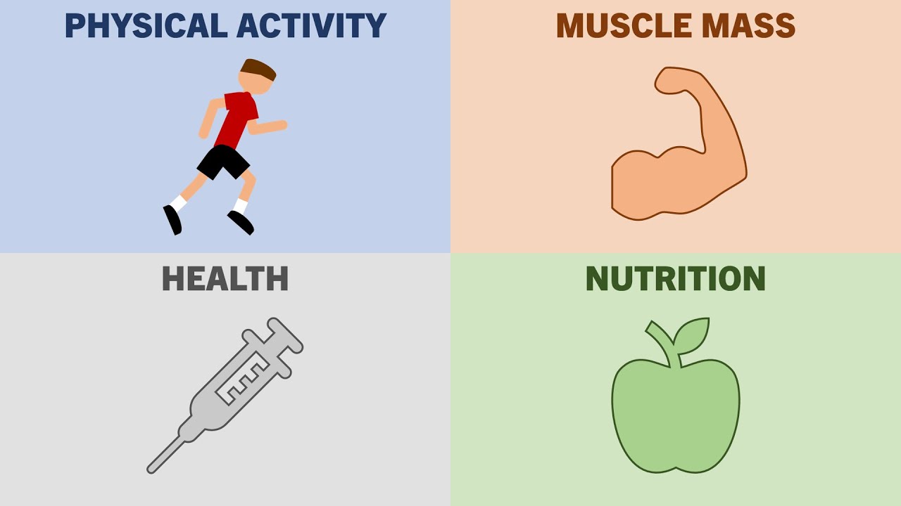 What is the Lowest Body Fat You Can Maintain?