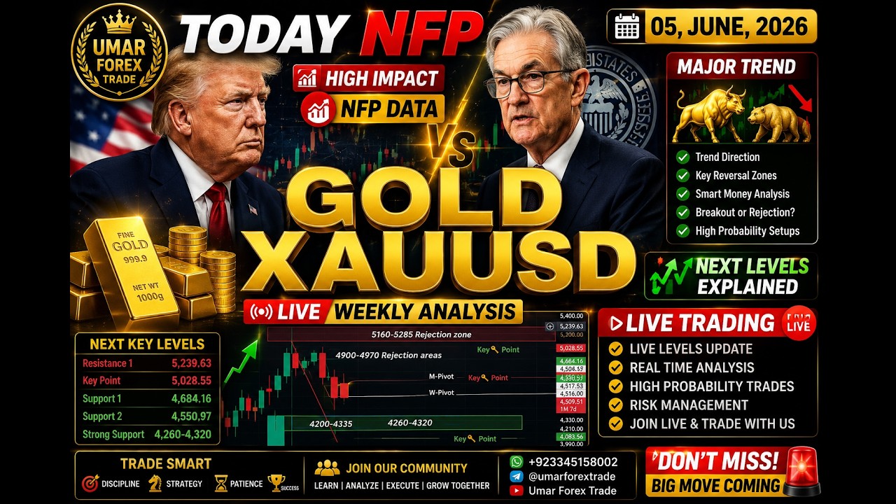 🚨 GOLD (XAUUSD) LIVE UPDATE | NFP HIGH IMPACT DATA TODAY | MAJOR TREND & NEXT LEVELS EXPLAINED 🔥