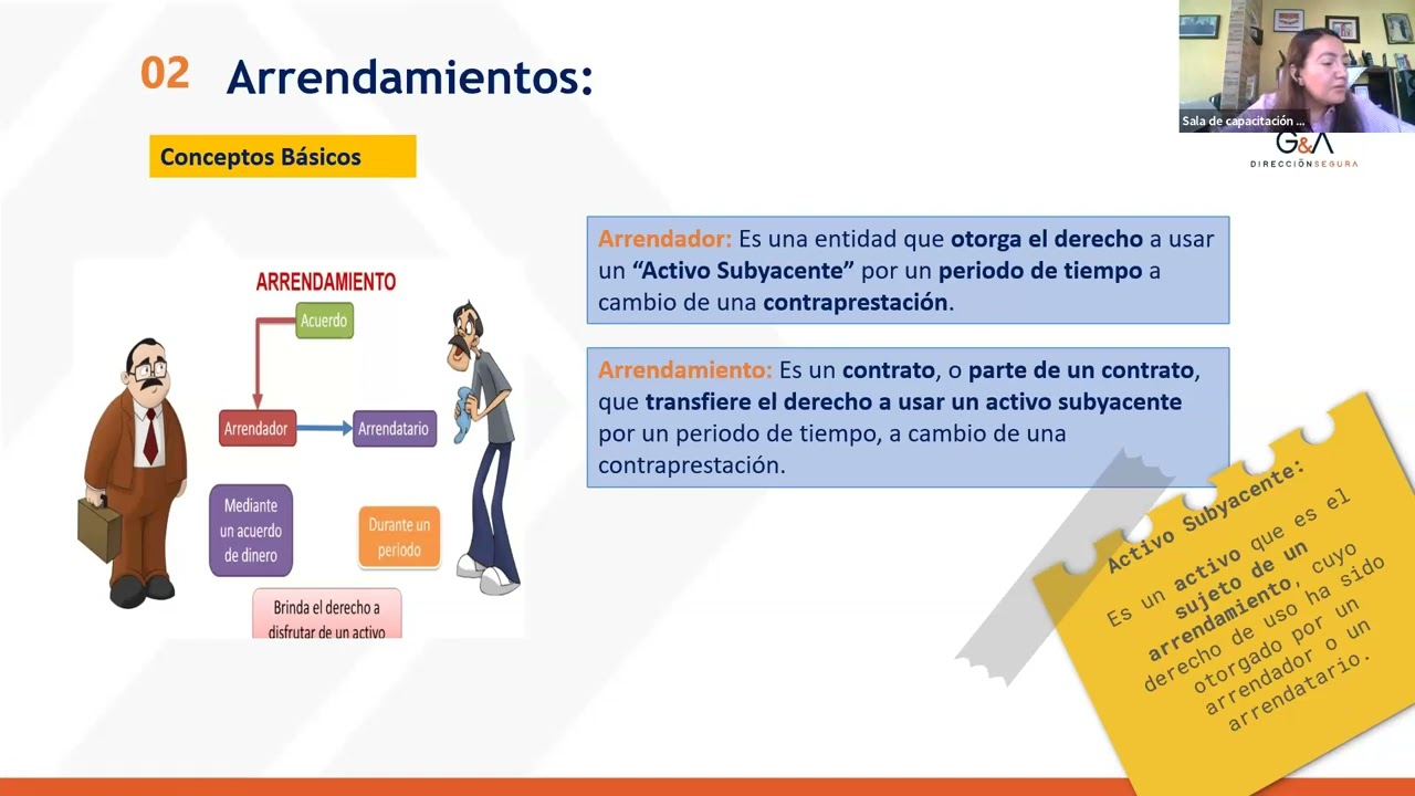 Seminario: NIF D 5 Arrendamiento