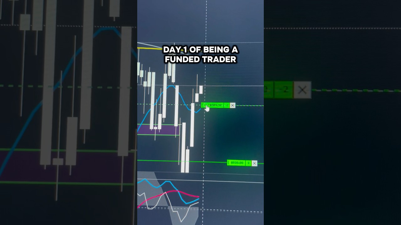 First day as a funded trader!
