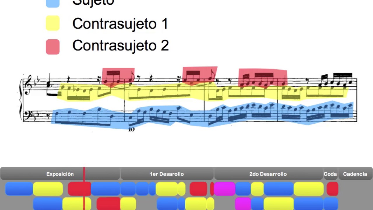 Fugue no. 21 - J. S. Bach //Musical analysis with structure