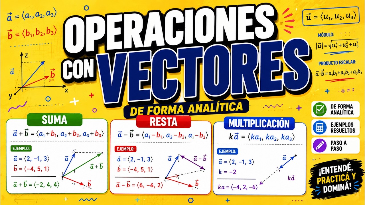 Operaciones con VECTORES en forma analítica | Suma, resta y multiplicación paso a paso
