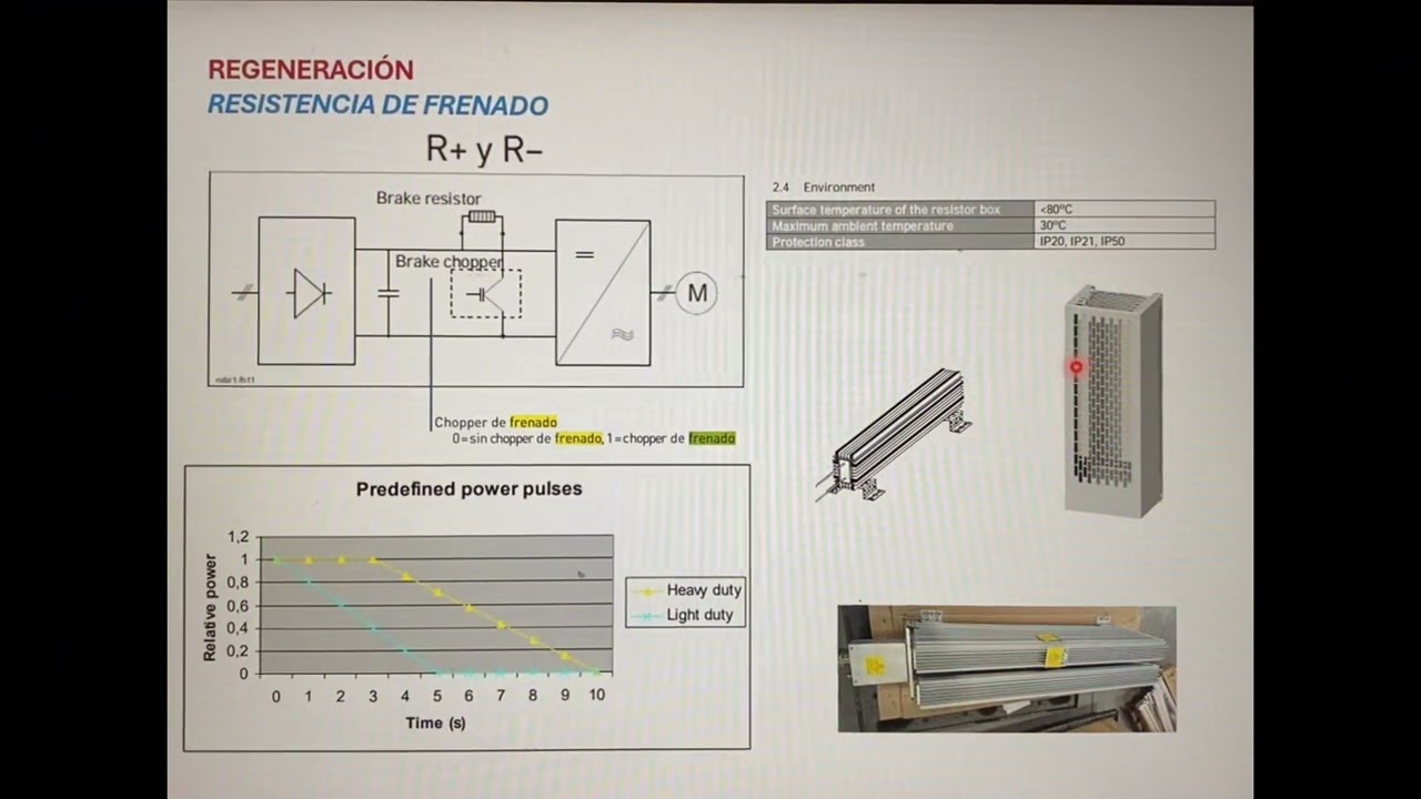 RESISTENCIA DE FRENADO en VARIADOR DE FRECUENCIA
