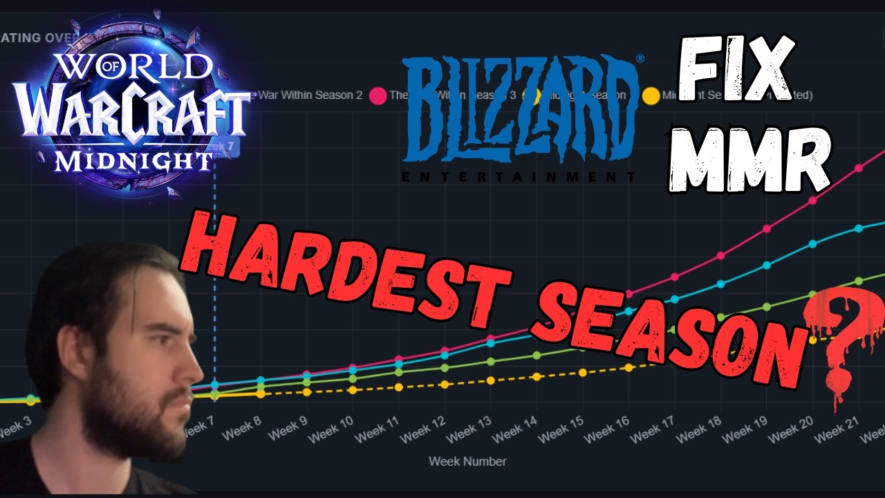 Hardest PvP Season Ever? | BLIZZARD Fix MMR | Midnight Season 1