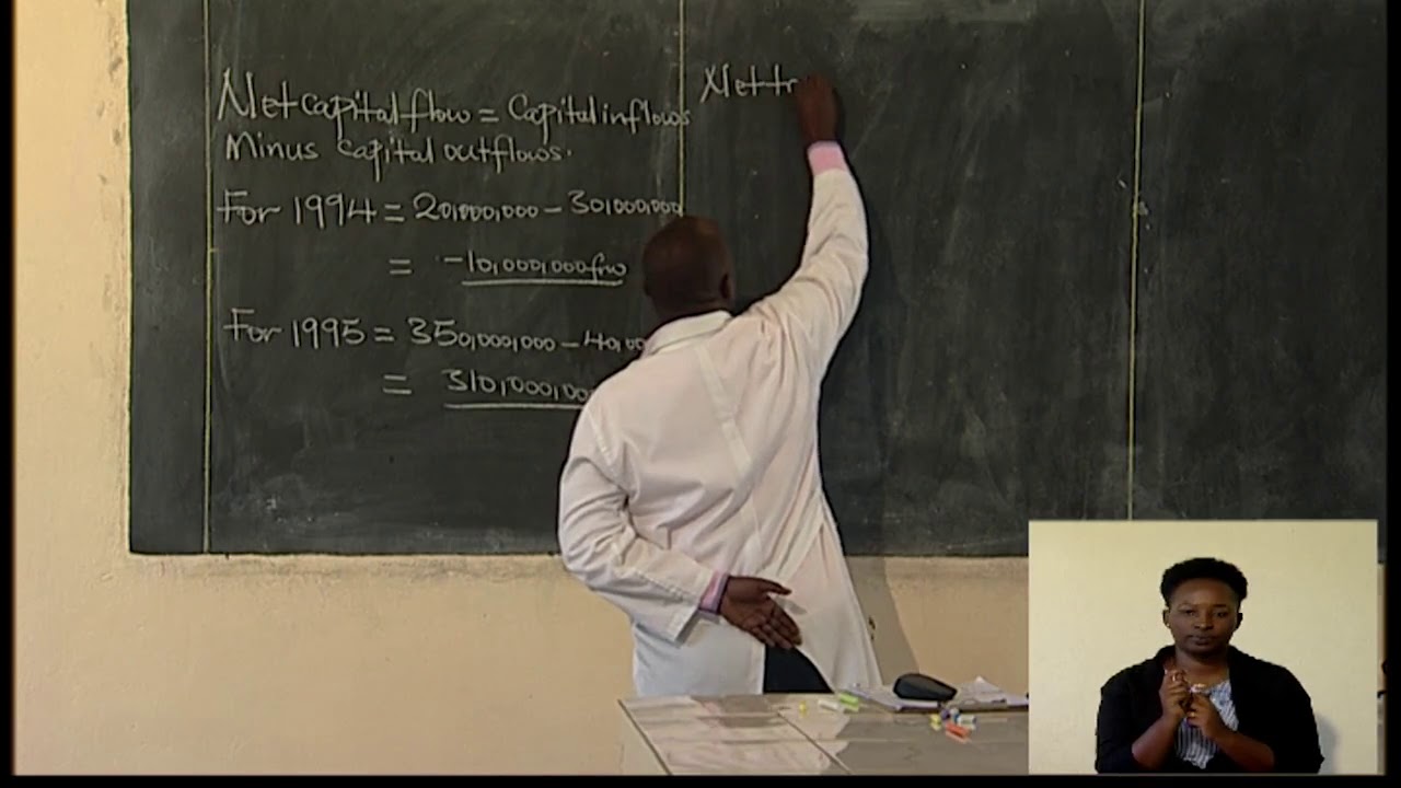 REB | S6 | Economics | Unit 4 | Lesson: Solutions to Balance of Payment Deficits