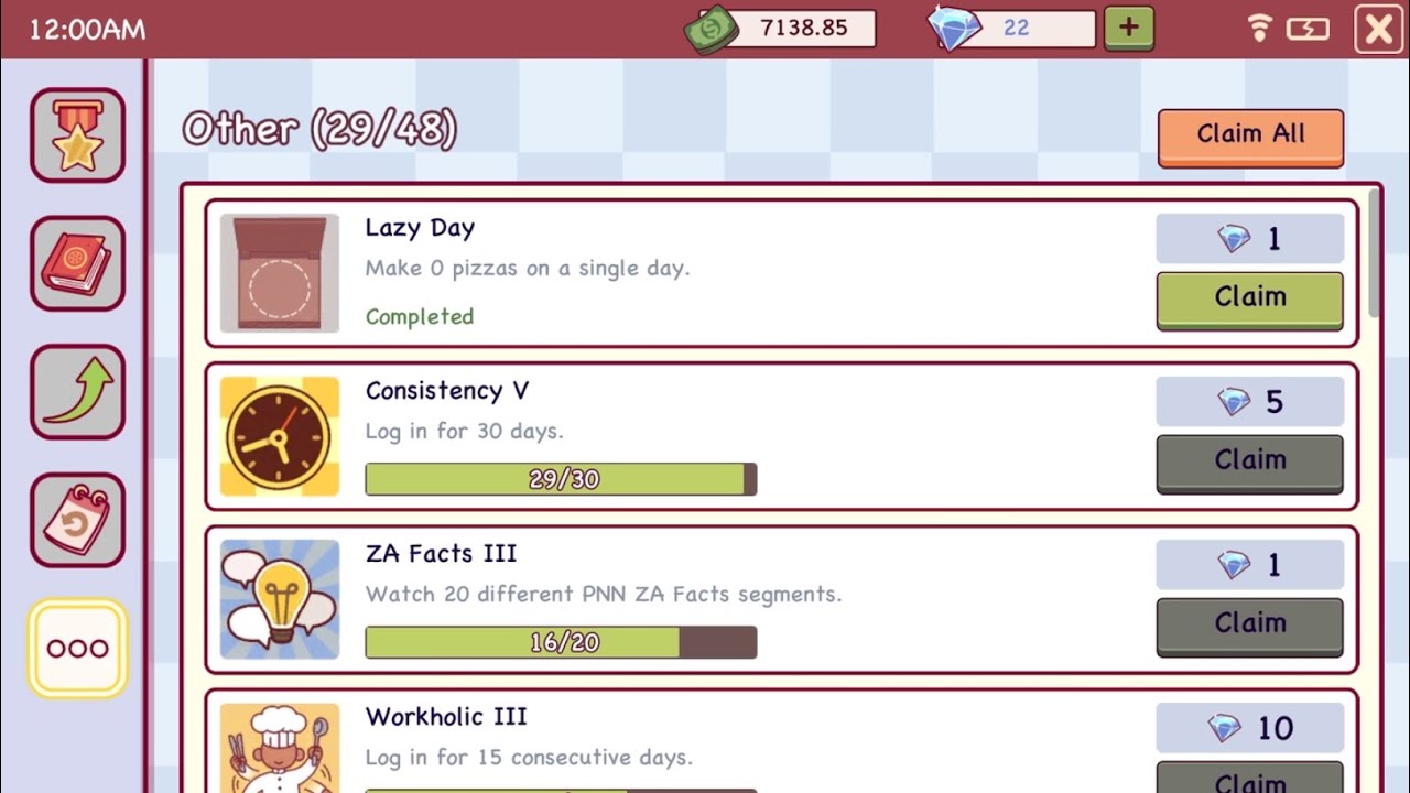 good pizza, great pizza except i don't make any pizzas at all the whole day