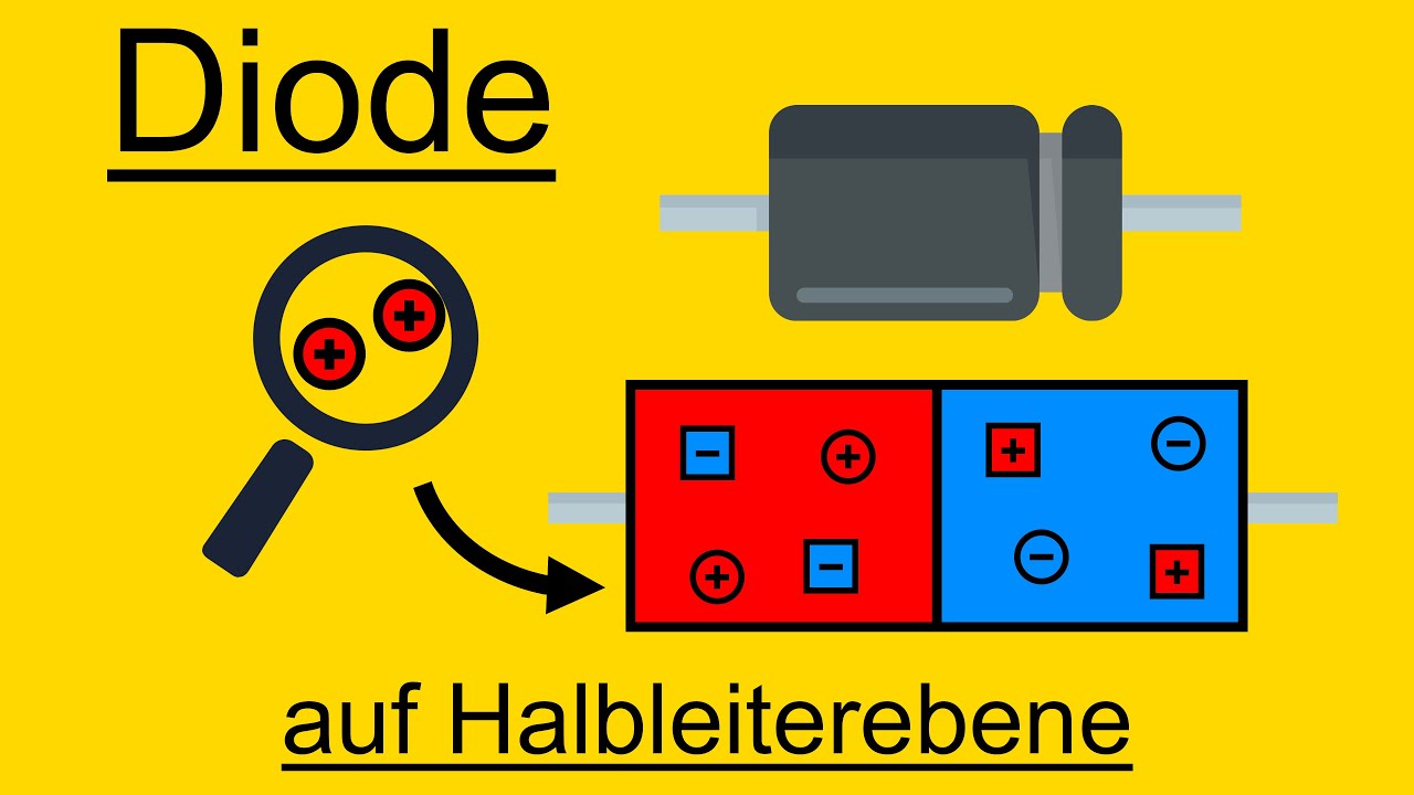 Die Diode (für Fortgeschrittene) auf Halbleiterebene