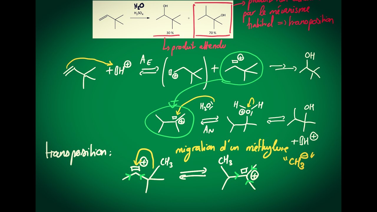 Transposition de carbocation