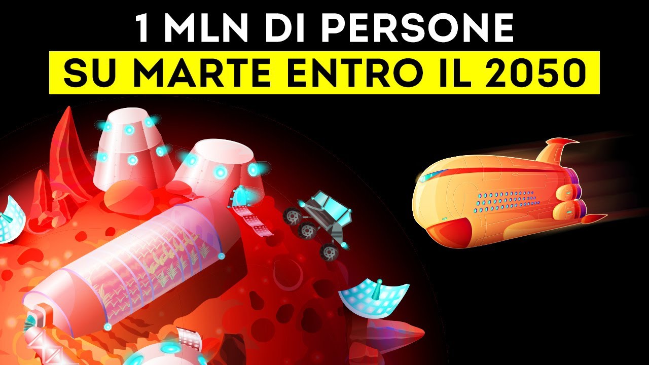 Come Colonizzeremo Marte: 1 Milione Di Persone Prima Del 2050