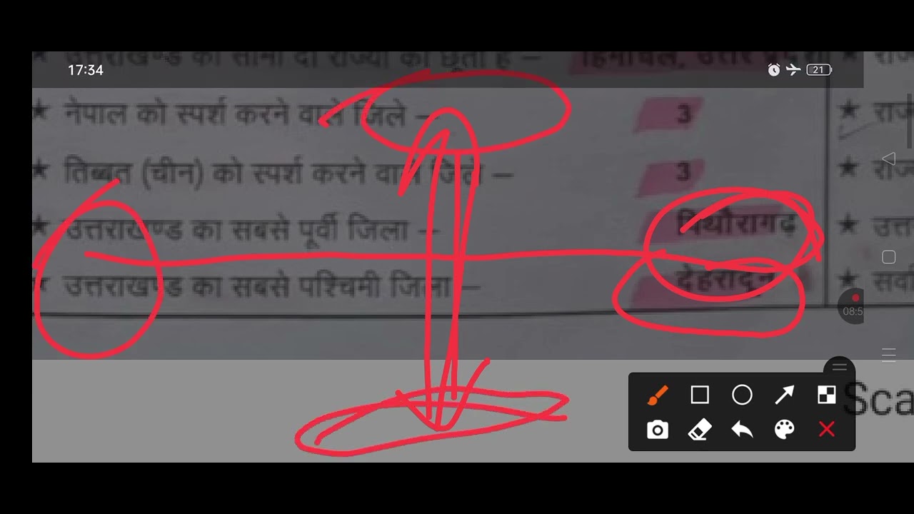  B s Negi 