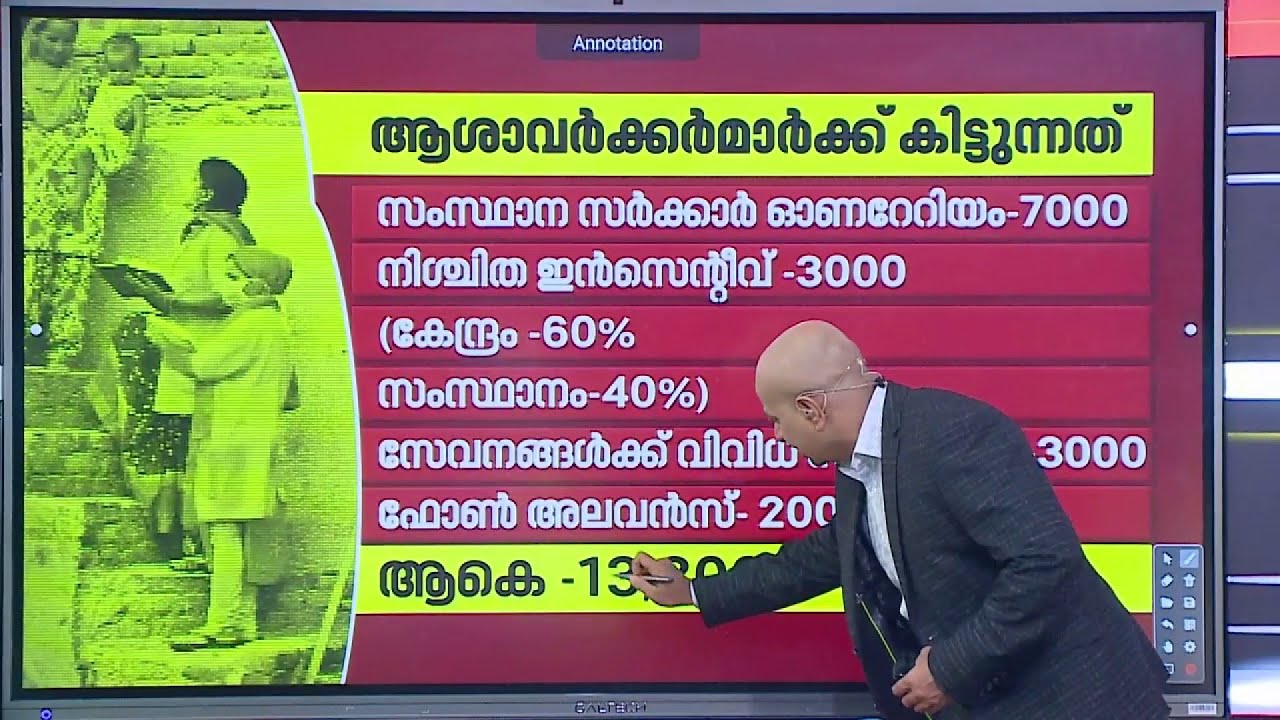 ആശാവർക്കർമാർക്ക് കിട്ടുന്ന ഓണറേറിയം എത്ര? നോക്കാം | Asha Workers