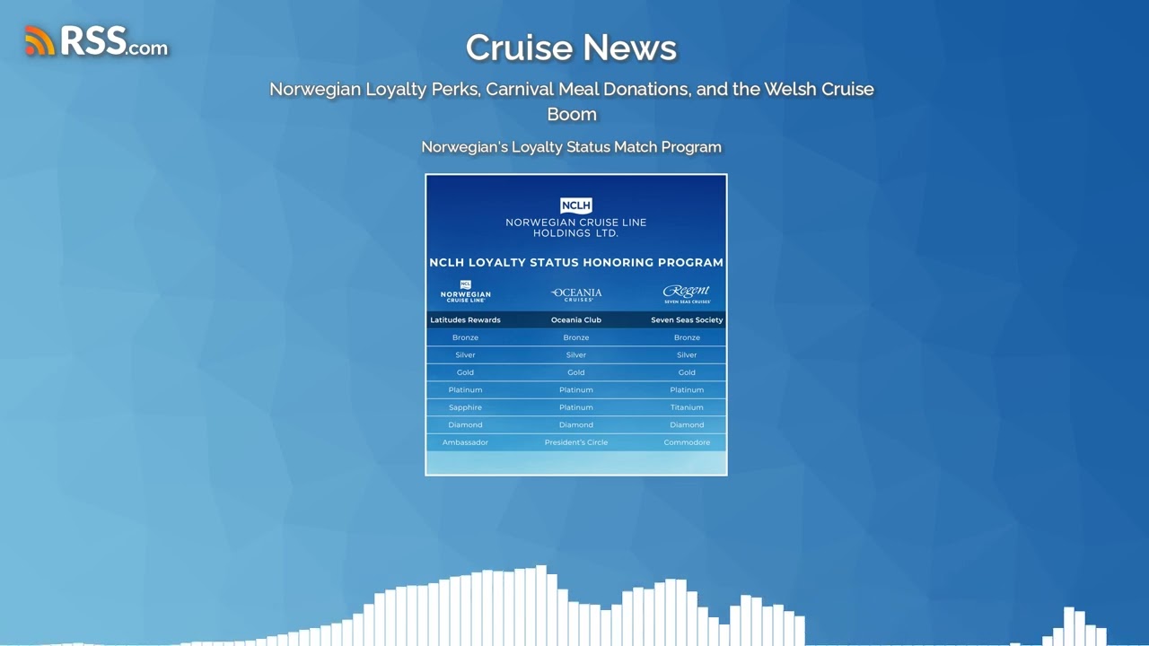 Norwegian Loyalty Perks, Carnival Meal Donations, and the Welsh Cruise Boom