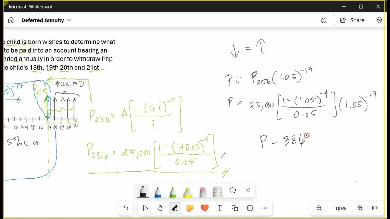 Deferred Annuity - Engineering Economics - Discussion Plus Example