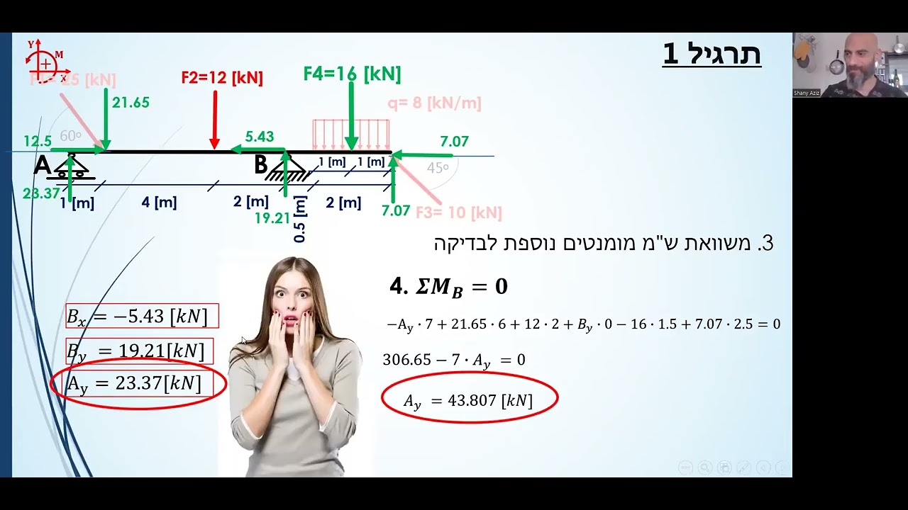 סטטיקה- הרצאה 2- ריענון חישובי ריאקציות