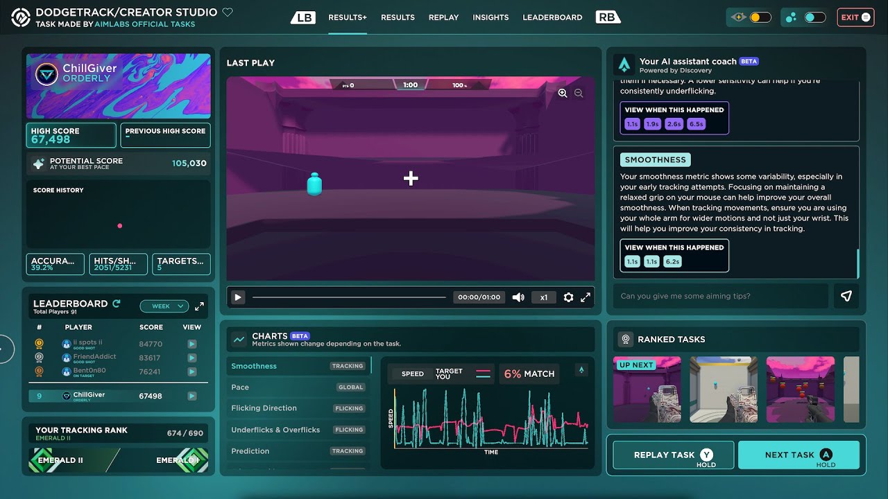Aim Labs + Review! (Xbox)