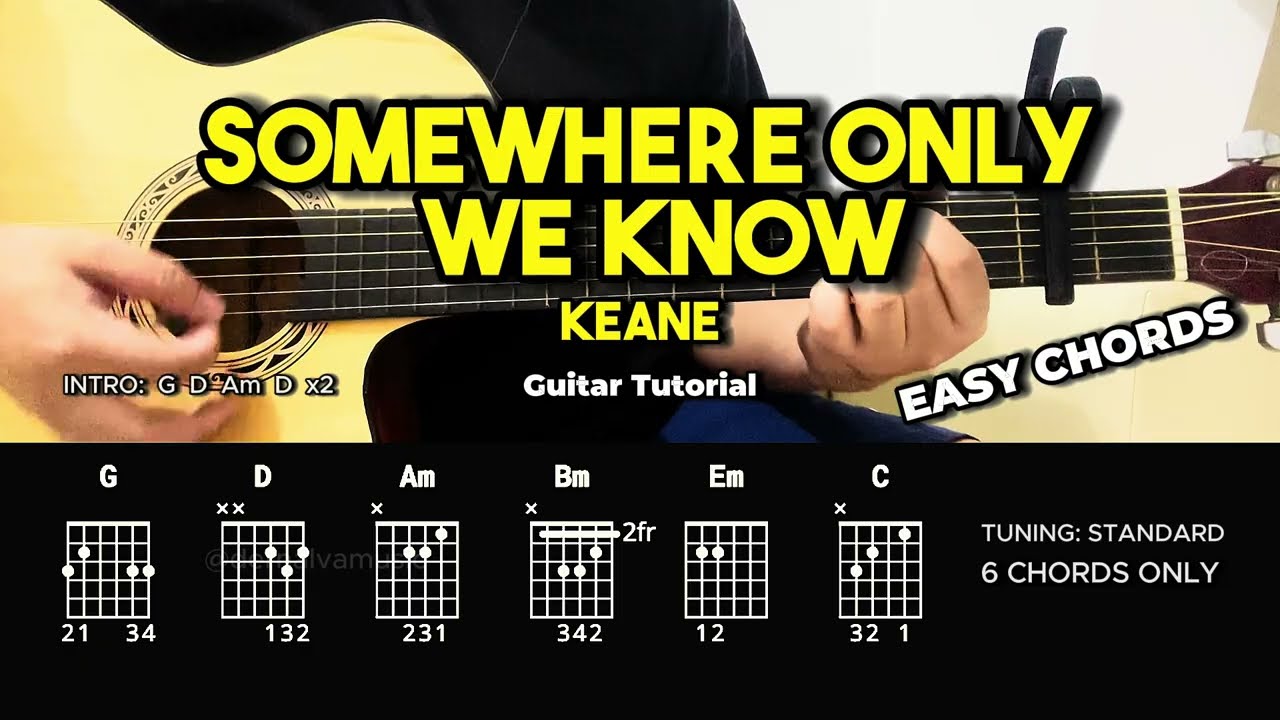 Somewhere Only We Know - Keane | Easy Guitar Tutorial For Beginners (CHORDS & LYRICS) #guitarlesson