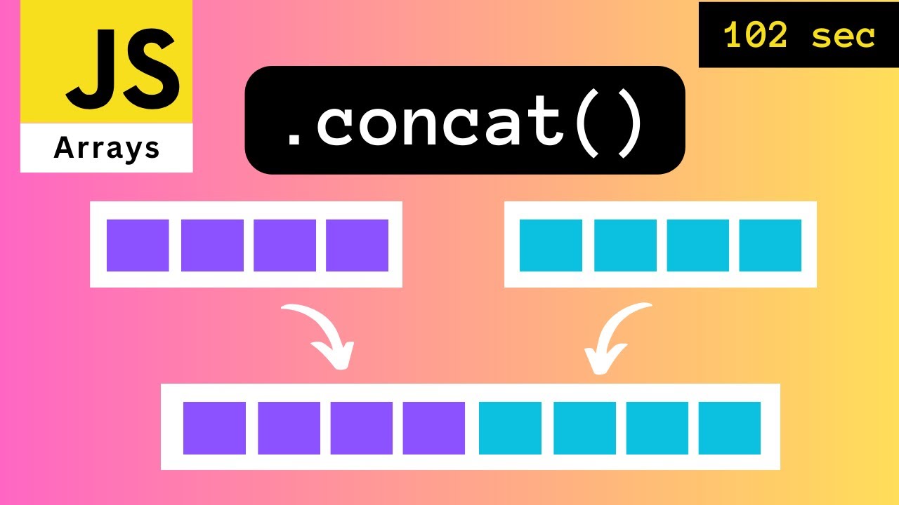 JS array .concat() method