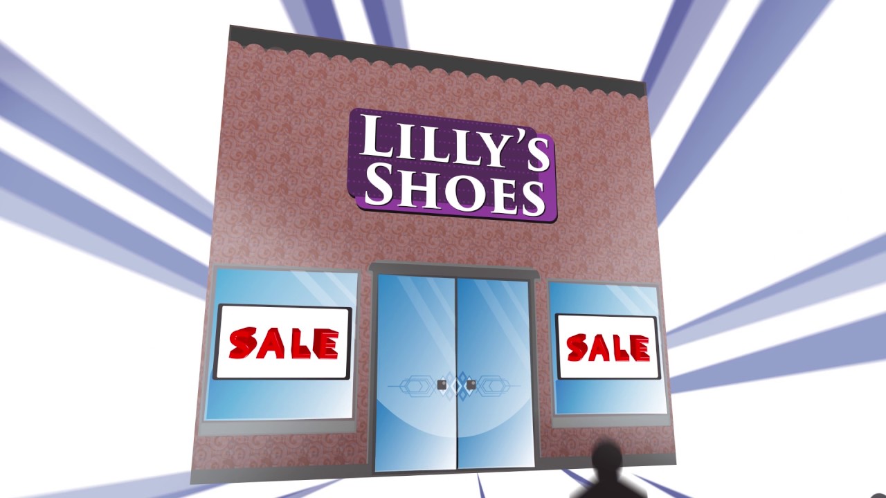 Digital Signage - Retail Environment